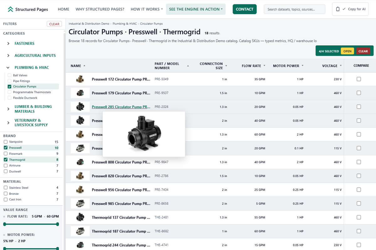 Hero section of the Structured Pages website built upon the High-Velocity Content Engine